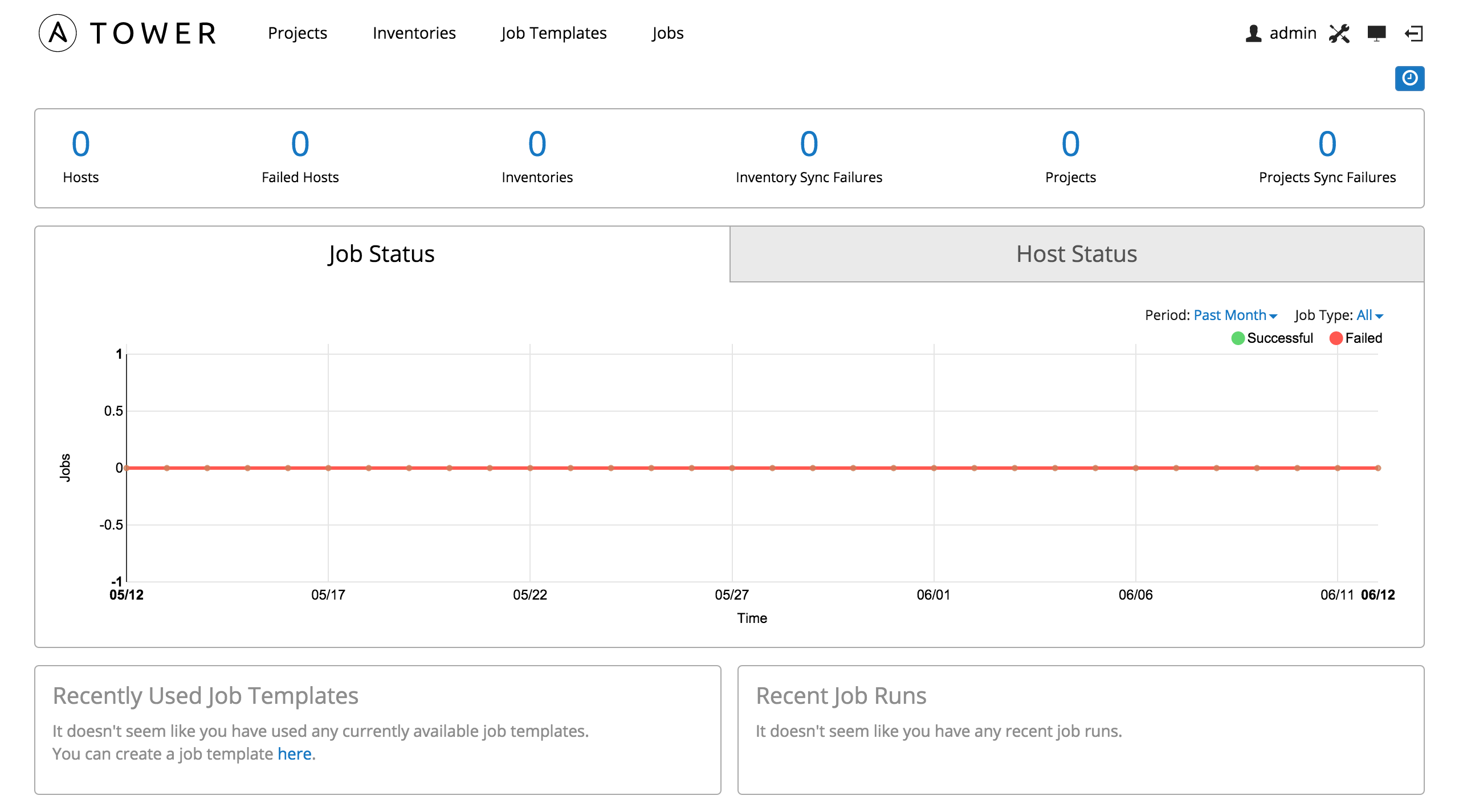 Home dashboard