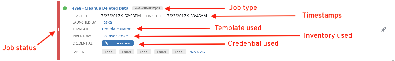 17 Instance Groups Ansible Tower User Guide V3 3 4