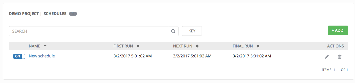 Projects - newly created schedule