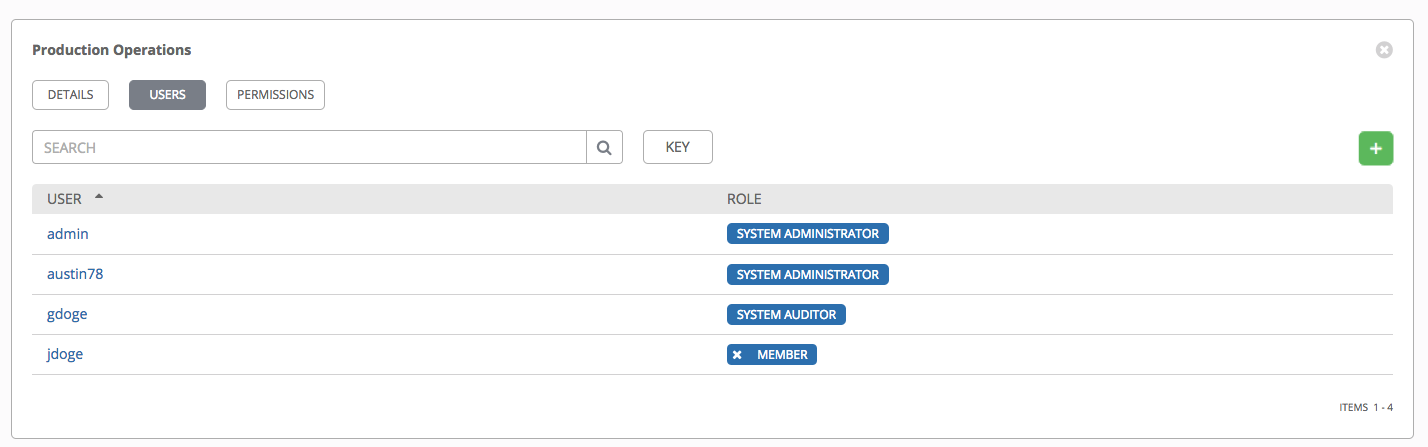 Teams - users list