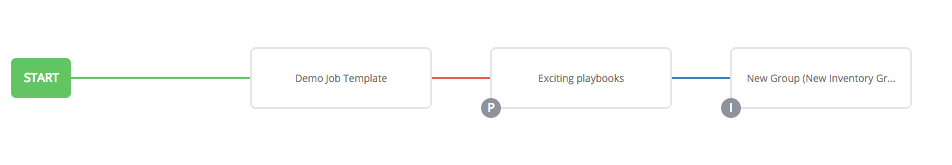 _images/wf-editor-create-new-add-template-example.png