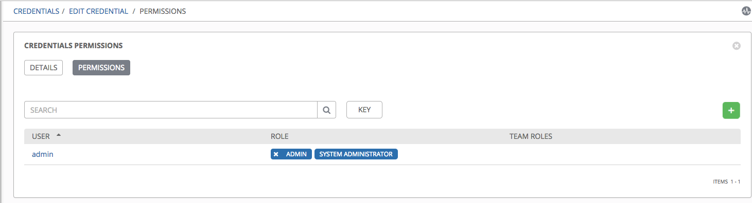 Credentials - home with permissions credential details