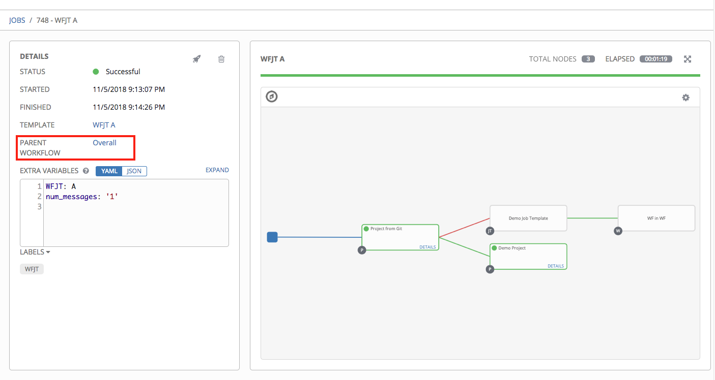 _images/wf-template-job-detail-with-parent.png