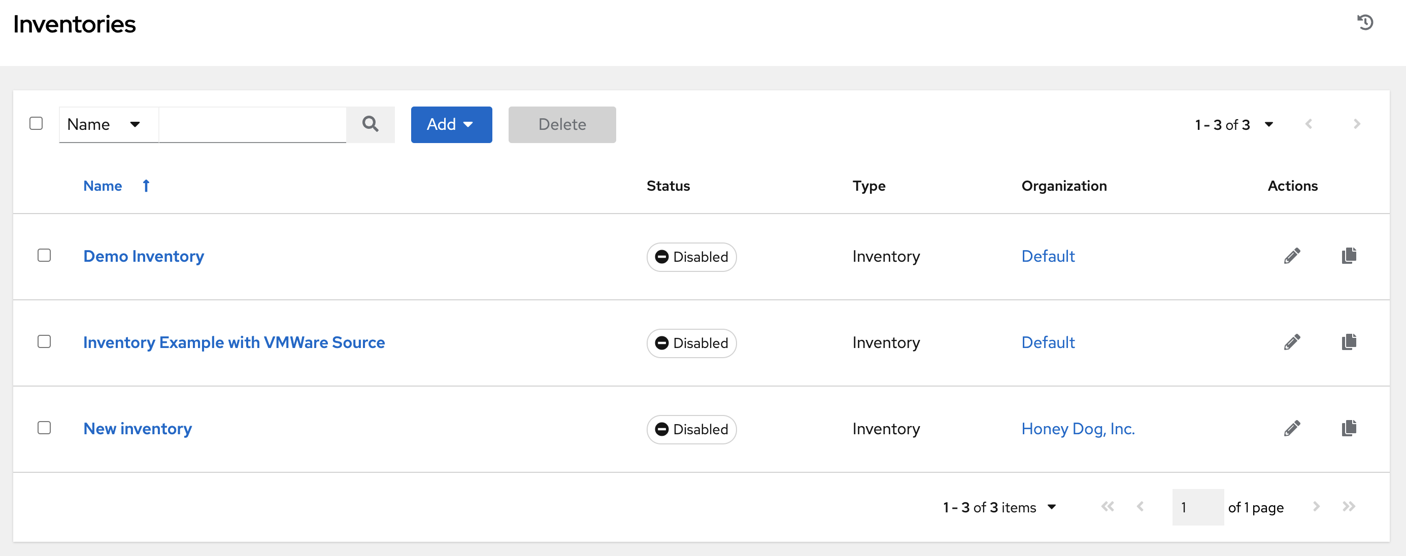 Inventories - home with examples