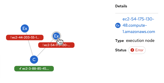 _images/topology-viewer-node-view.png