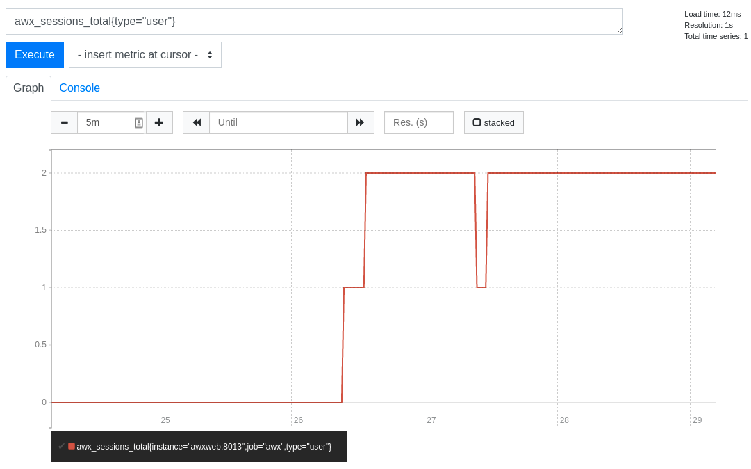 _images/metrics-prometheus-ui-query-example.png