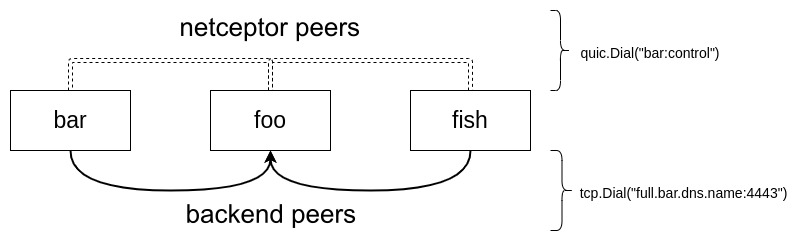 ../_images/mesh.png